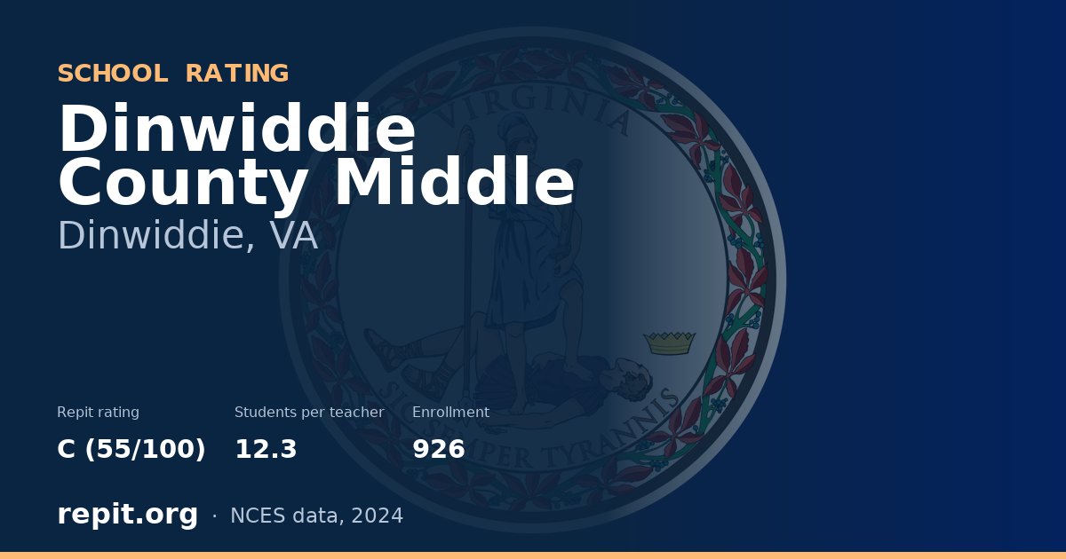 Dinwiddie County Middle, Dinwiddie, VA — Repit school rating C (55/100)