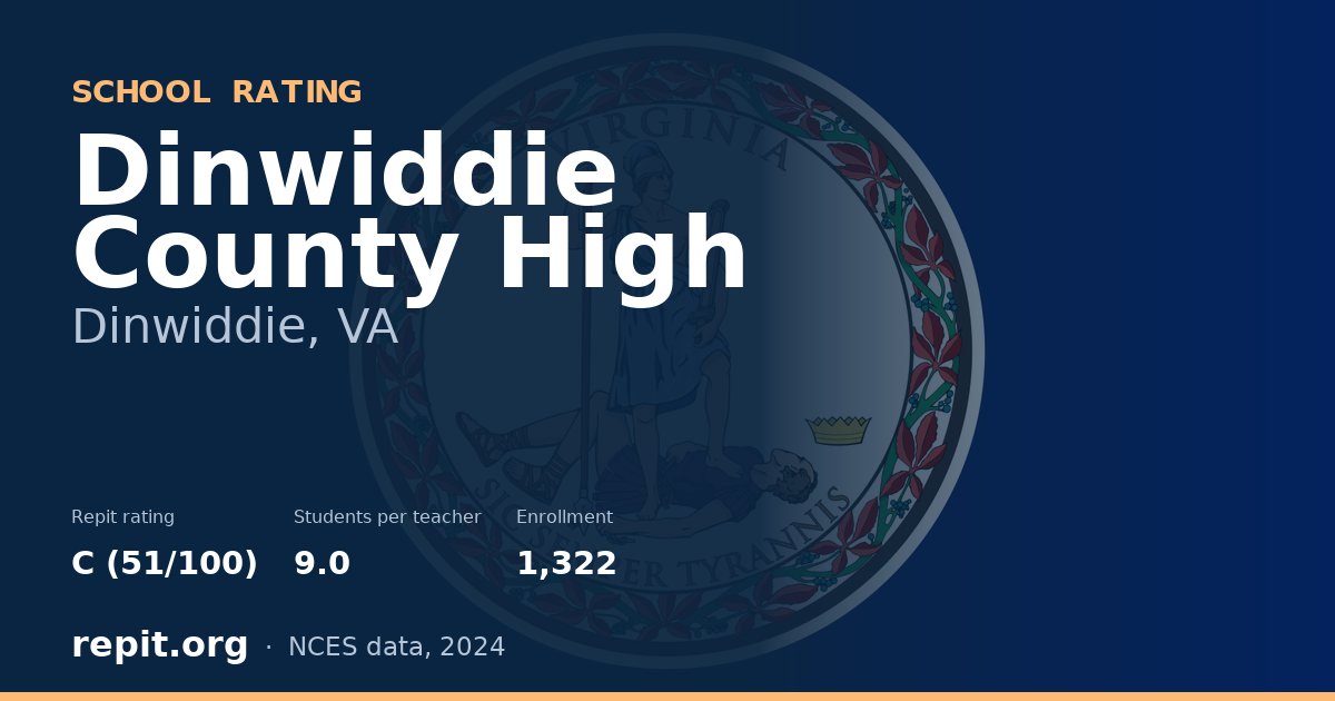 Dinwiddie County High, Dinwiddie, VA — Repit school rating C (51/100)