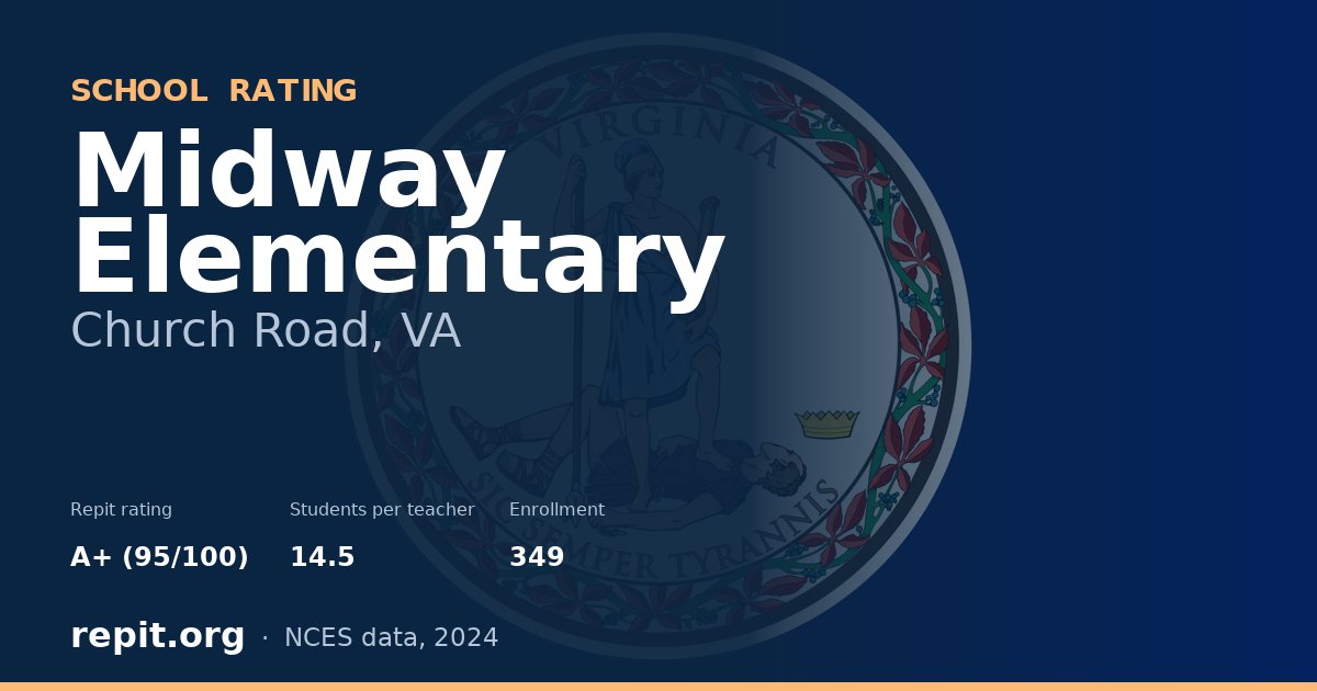 Midway Elementary, Church Road, VA — Repit school rating A+ (95/100)