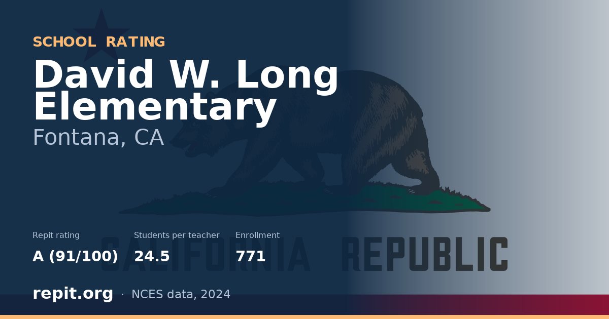 David W. Long Elementary, Fontana, CA — Repit school rating A (91/100)