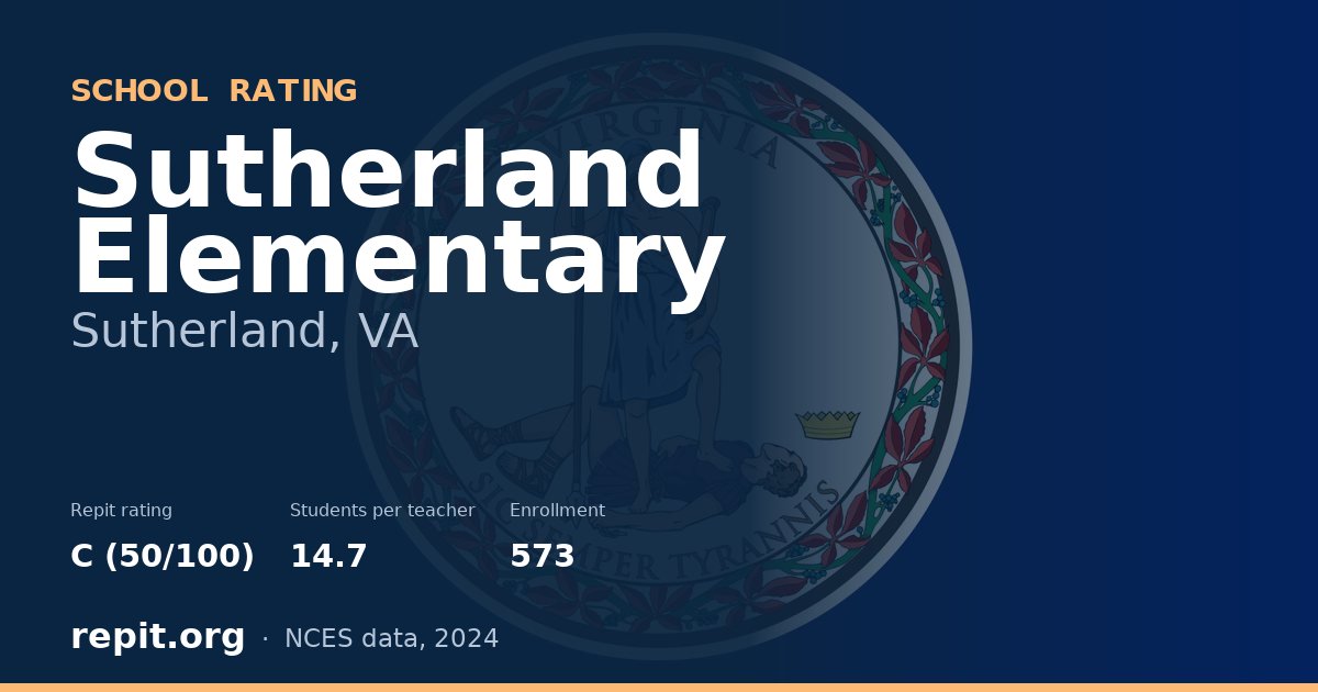 Sutherland Elementary, Sutherland, VA — Repit school rating C (50/100)