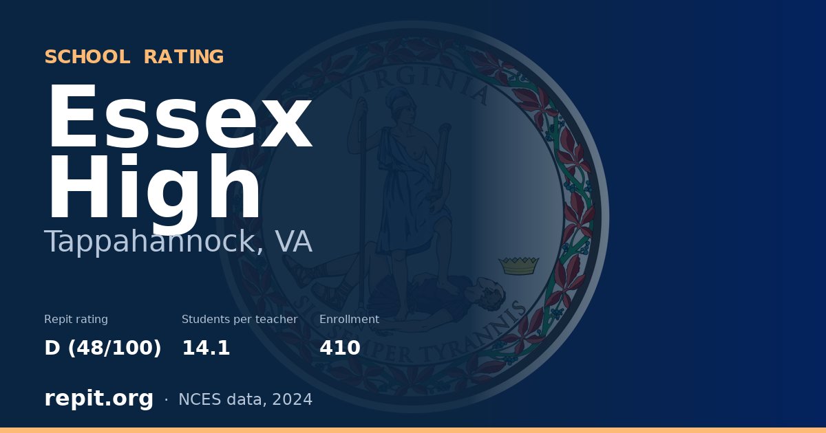 Essex High, Tappahannock, VA — Repit school rating D (48/100)