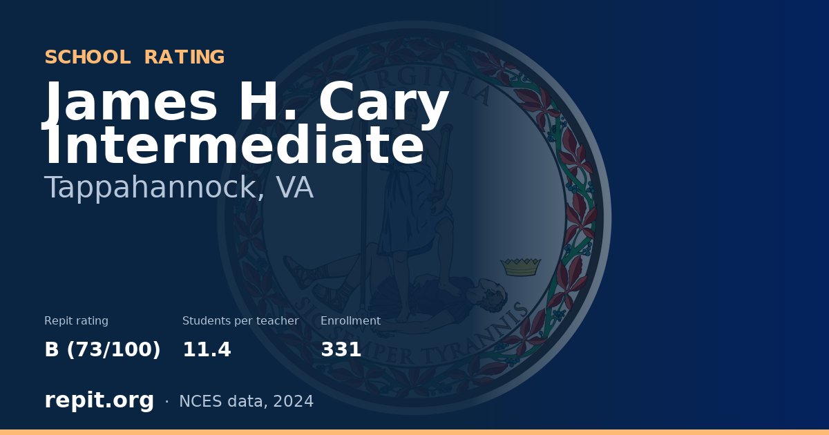 James H. Cary Intermediate, Tappahannock, VA — Repit school rating B (73/100)