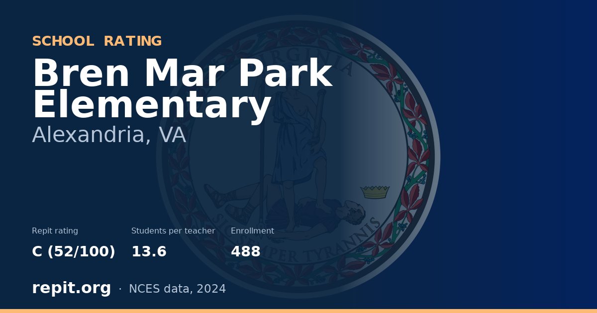 Bren Mar Park Elementary, Alexandria, VA — Repit school rating C (52/100)