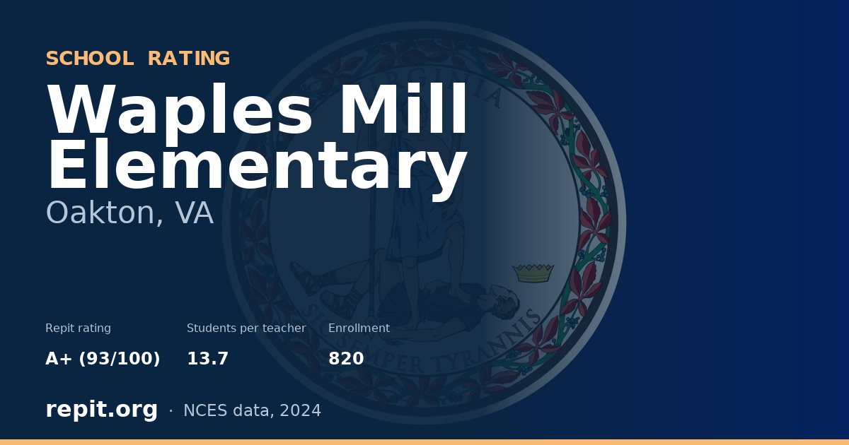 Waples Mill Elementary, Oakton, VA — Repit school rating A+ (93/100)
