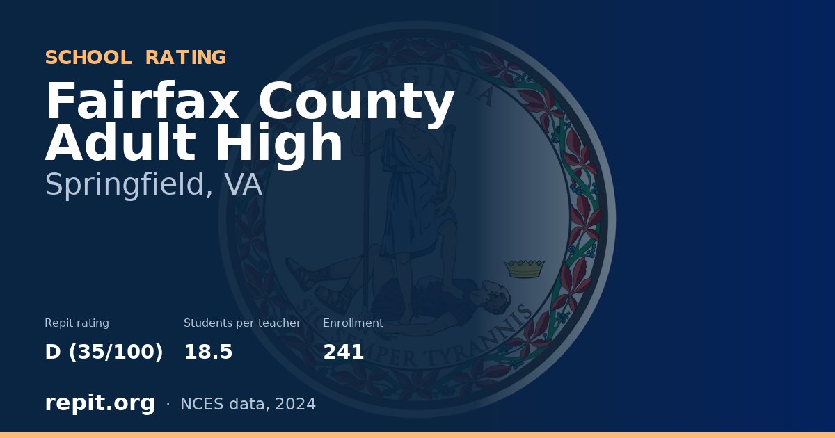 Fairfax County Adult High, Springfield, VA — Repit school rating D (35/100)