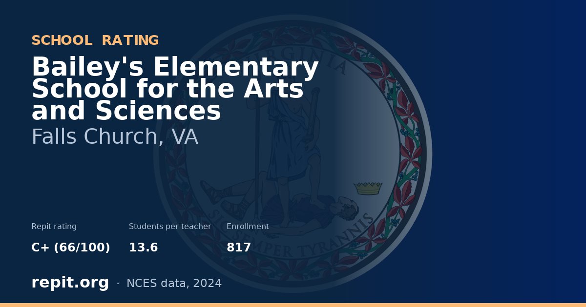 Bailey's Elementary School for the Arts and Sciences, Falls Church, VA — Repit school rating C+ (66/100)