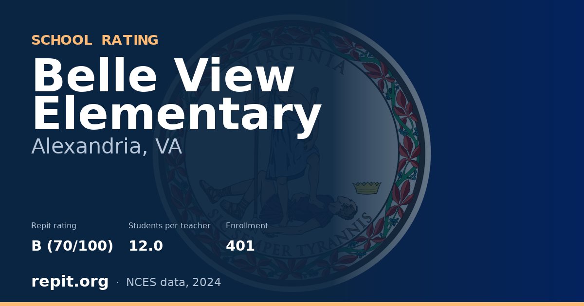 Belle View Elementary, Alexandria, VA — Repit school rating B (70/100)
