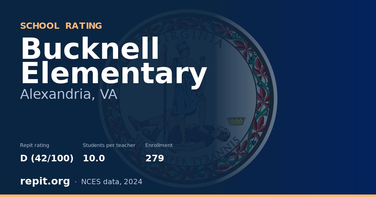 Bucknell Elementary, Alexandria, VA — Repit school rating D (42/100)
