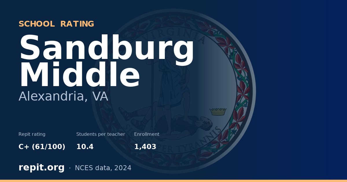Sandburg Middle, Alexandria, VA — Repit school rating C+ (61/100)