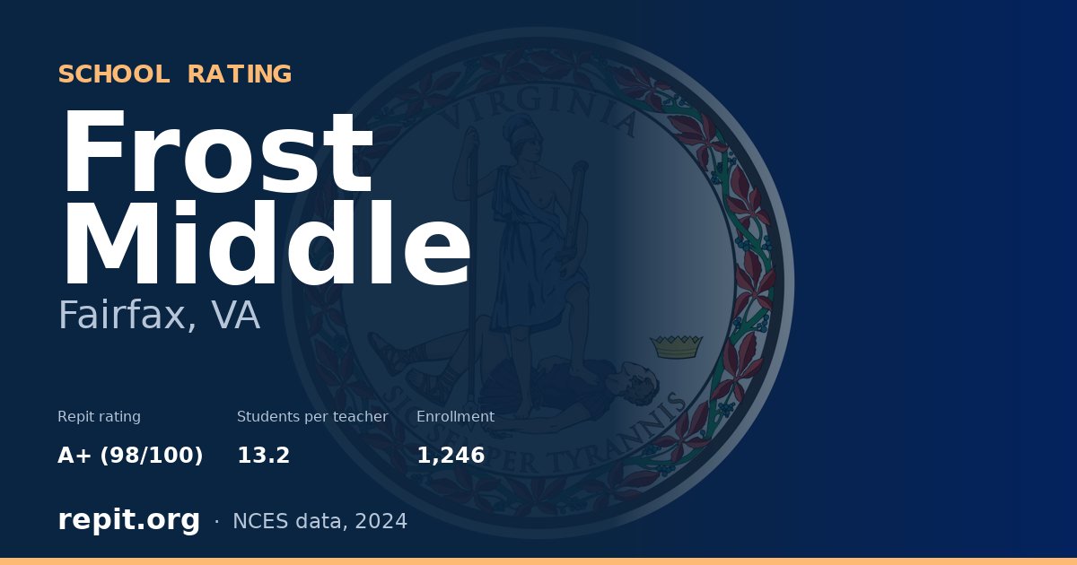 Frost Middle, Fairfax, VA — Repit school rating A+ (98/100)
