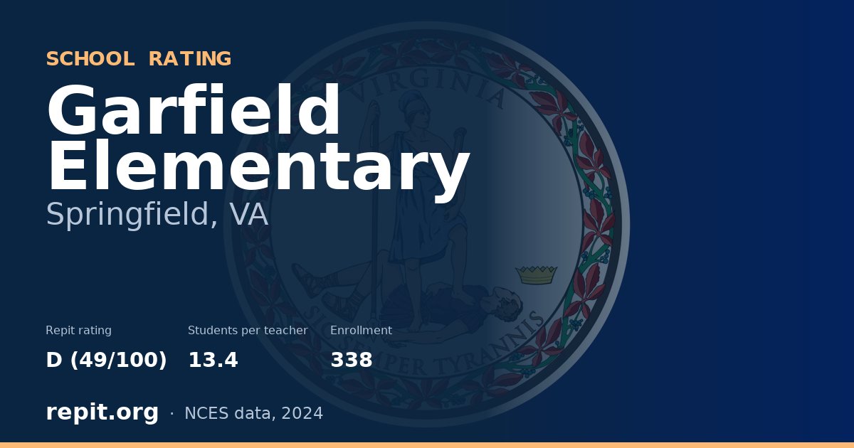 Garfield Elementary, Springfield, VA — Repit school rating D (49/100)
