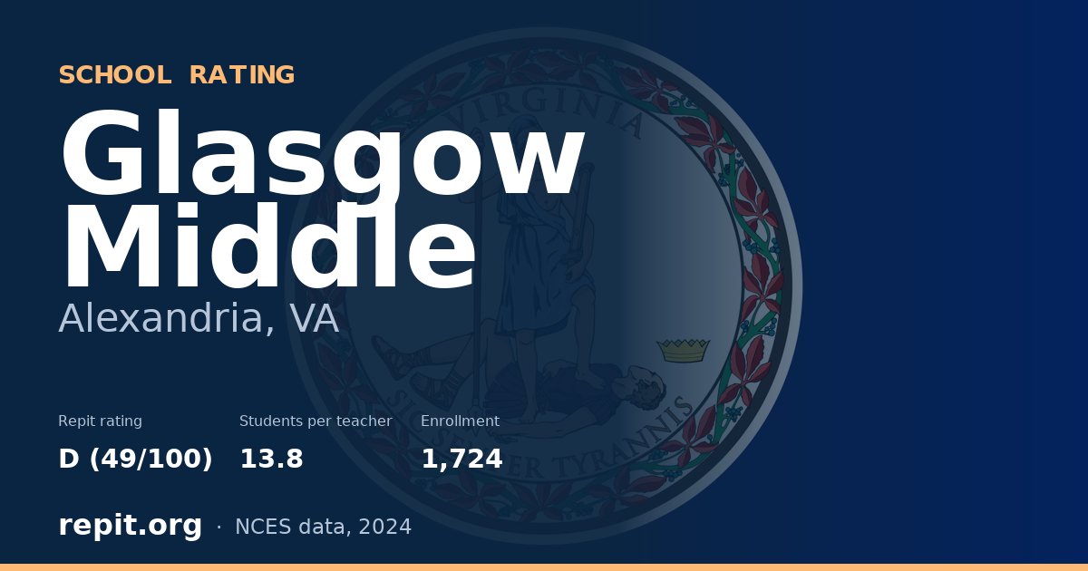 Glasgow Middle, Alexandria, VA — Repit school rating D (49/100)