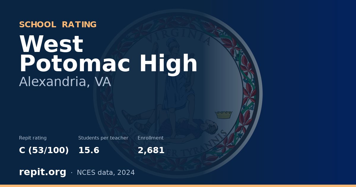 West Potomac High, Alexandria, VA — Repit school rating C (53/100)