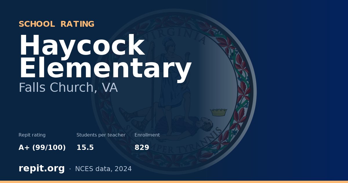 Haycock Elementary, Falls Church, VA — Repit school rating A+ (99/100)