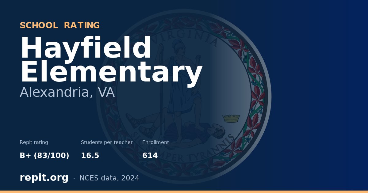 Hayfield Elementary, Alexandria, VA — Repit school rating B+ (83/100)