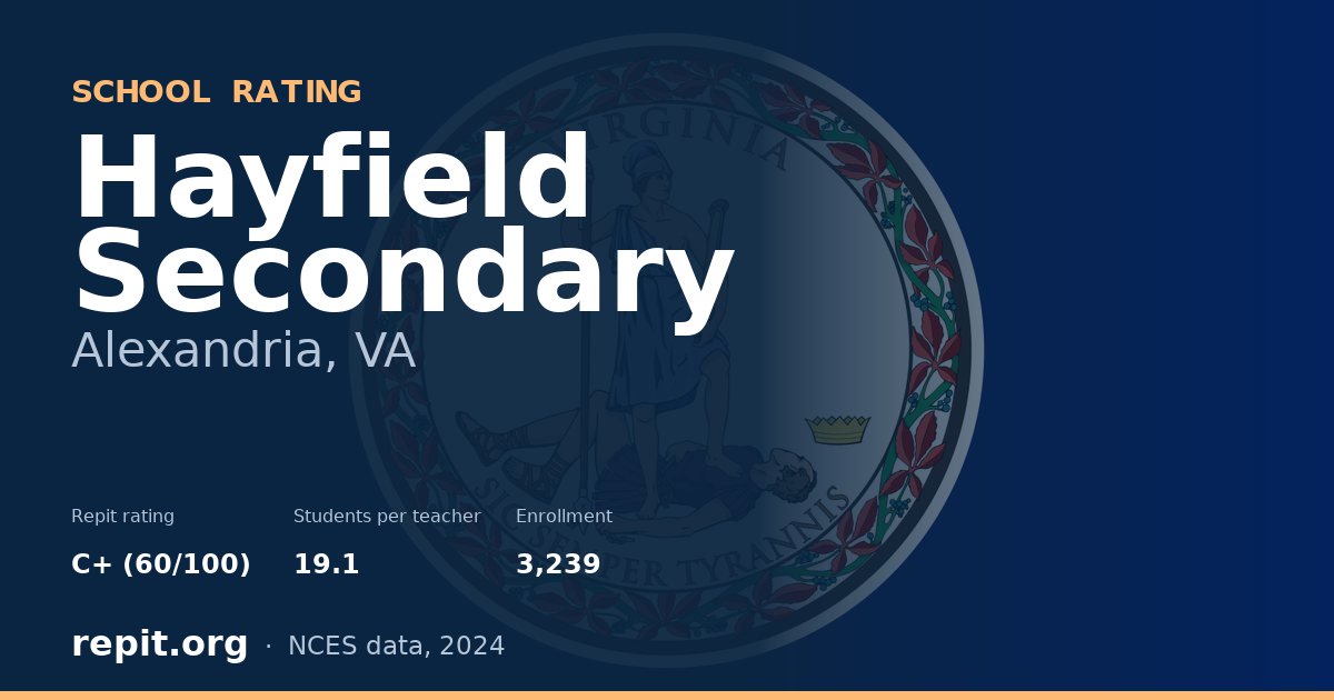 Hayfield Secondary, Alexandria, VA — Repit school rating C+ (60/100)