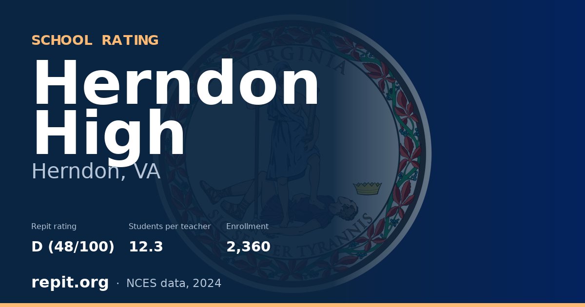 Herndon High, Herndon, VA — Repit school rating D (48/100)