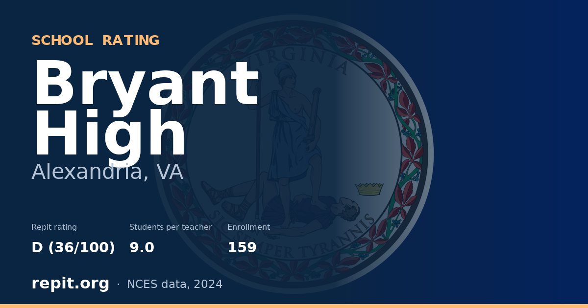 Bryant High, Alexandria, VA — Repit school rating D (36/100)