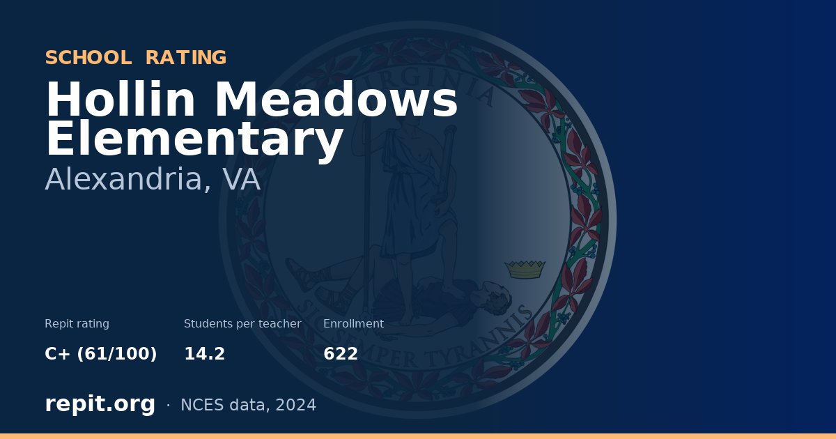 Hollin Meadows Elementary, Alexandria, VA — Repit school rating C+ (61/100)