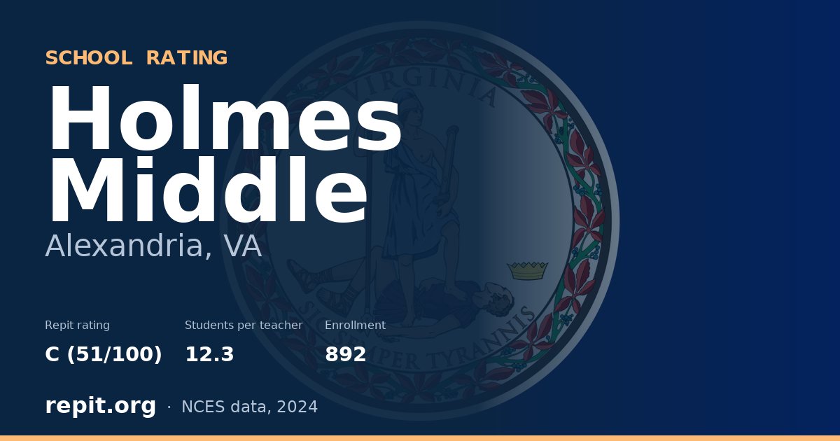 Holmes Middle, Alexandria, VA — Repit school rating C (51/100)