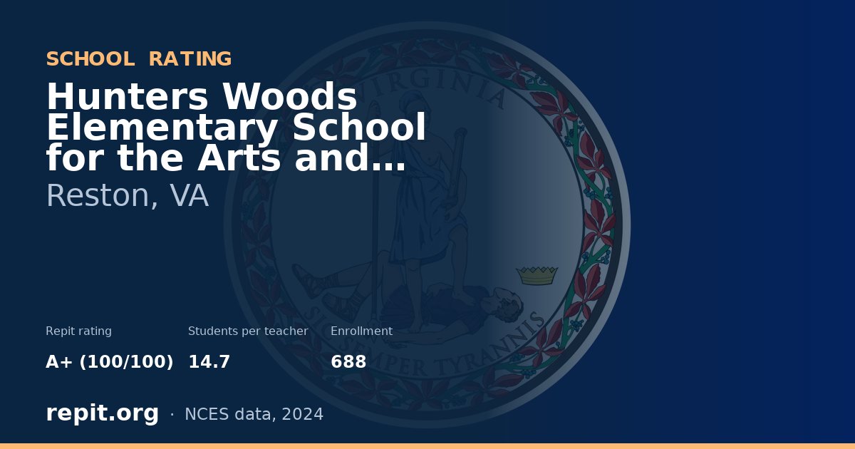 Hunters Woods Elementary School for the Arts and Sciences, Reston, VA — Repit school rating A+ (100/100)