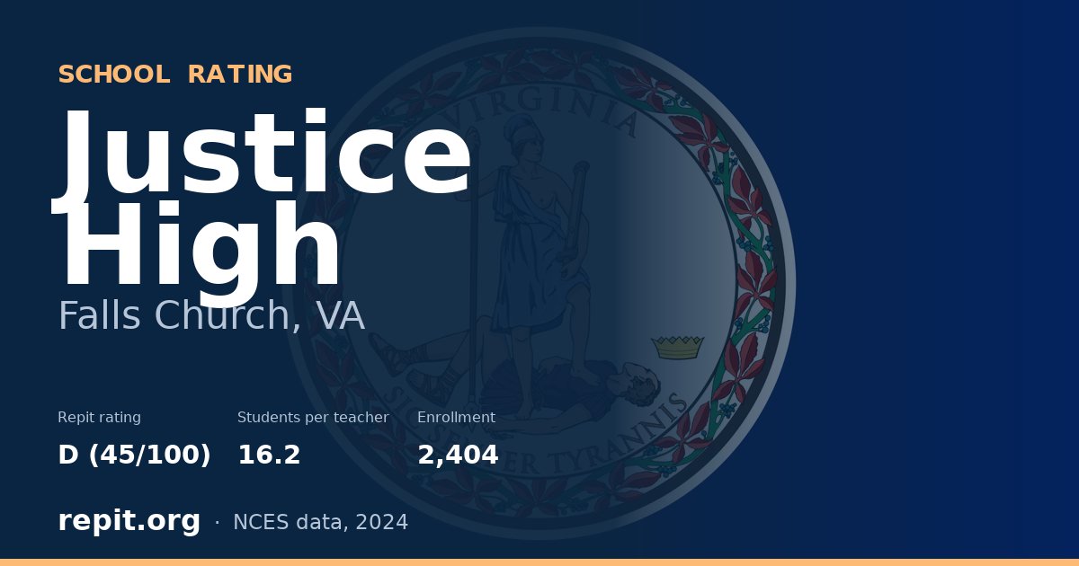 Justice High, Falls Church, VA — Repit school rating D (45/100)