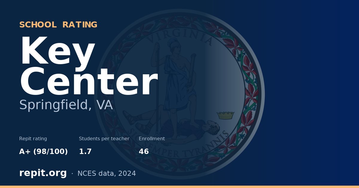 Key Center, Springfield, VA — Repit school rating A+ (98/100)