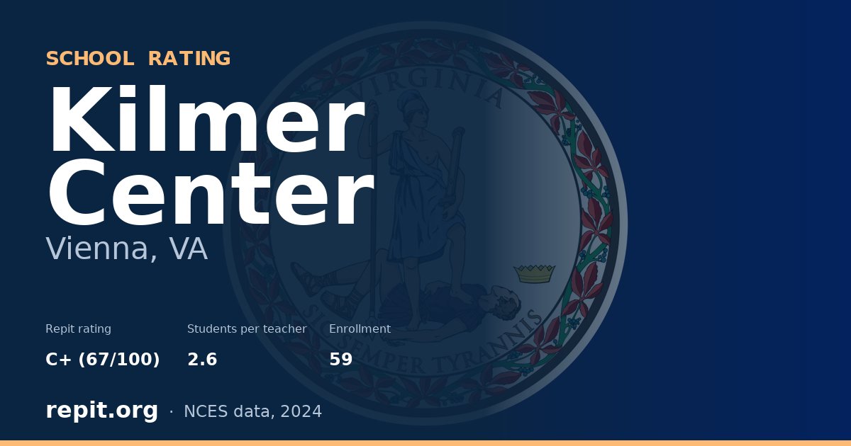 Kilmer Center, Vienna, VA — Repit school rating C+ (67/100)