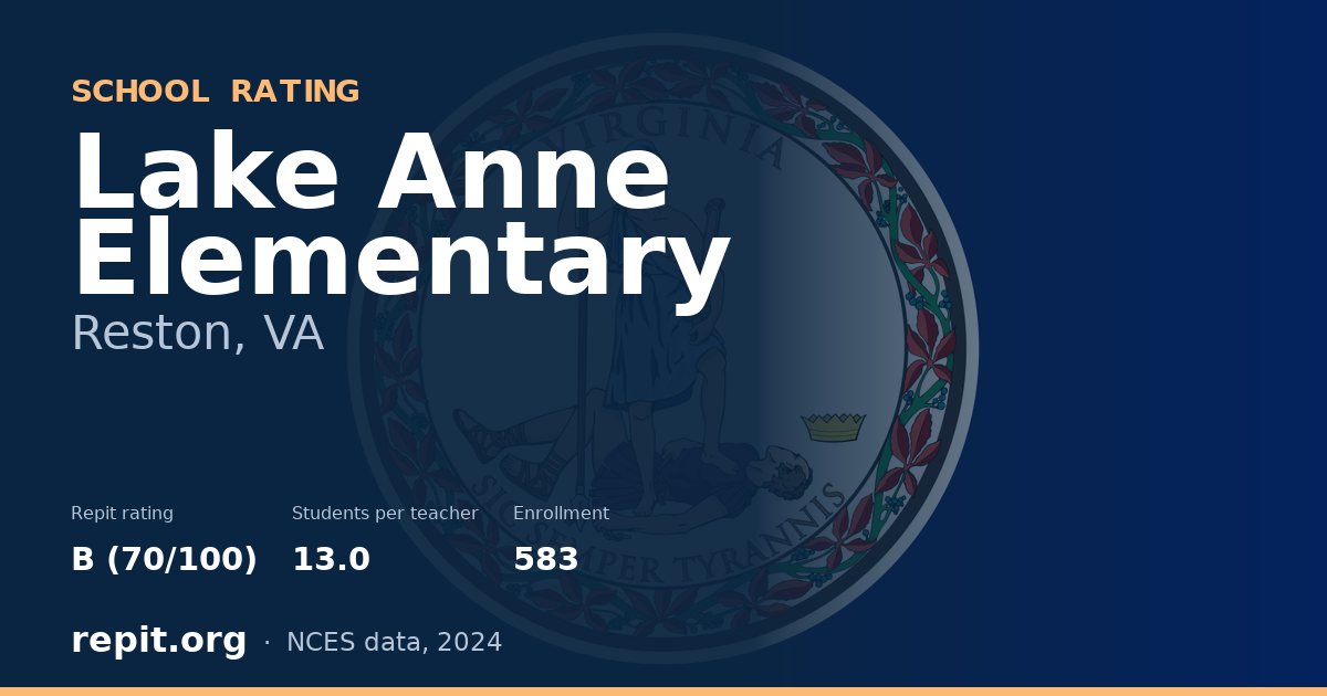 Lake Anne Elementary, Reston, VA — Repit school rating B (70/100)