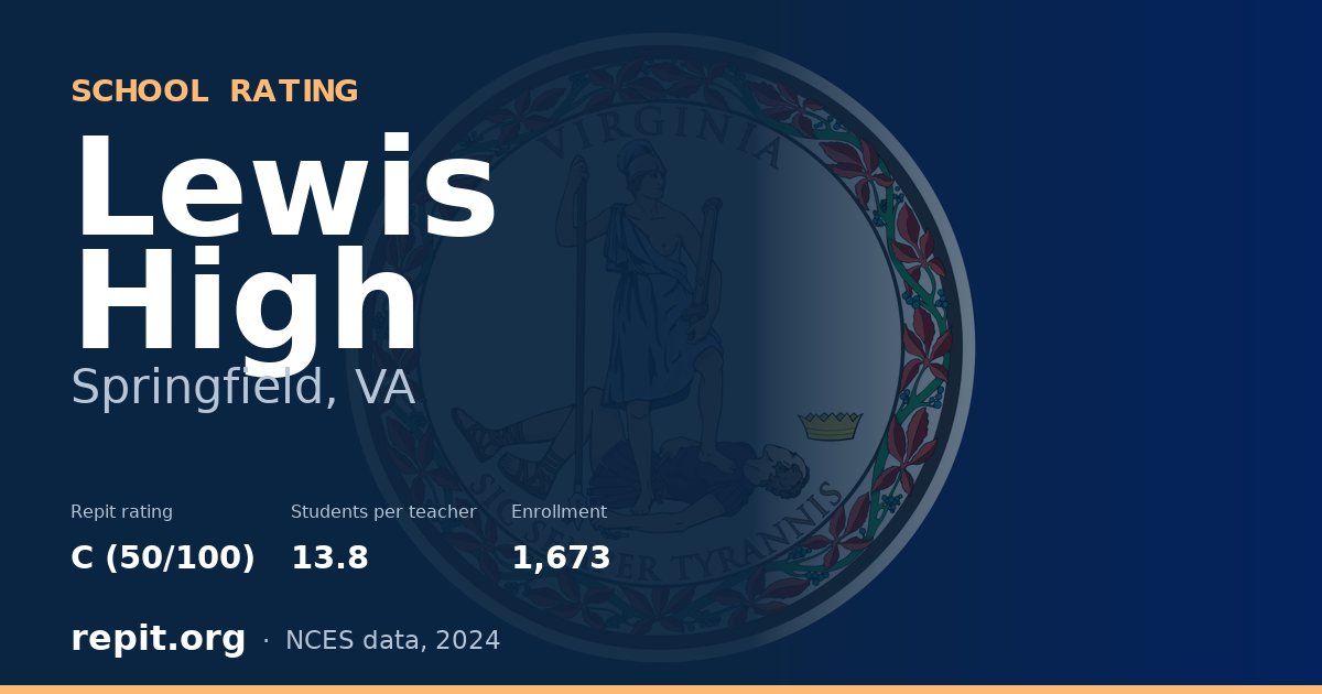 Lewis High, Springfield, VA — Repit school rating C (50/100)