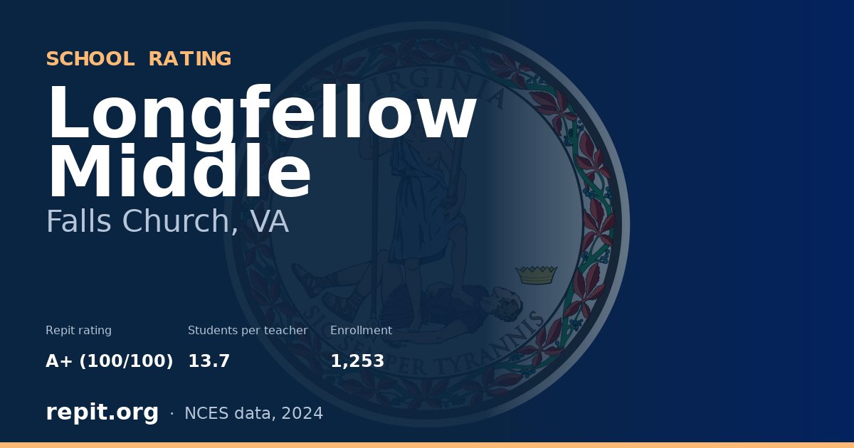 Longfellow Middle, Falls Church, VA — Repit school rating A+ (100/100)
