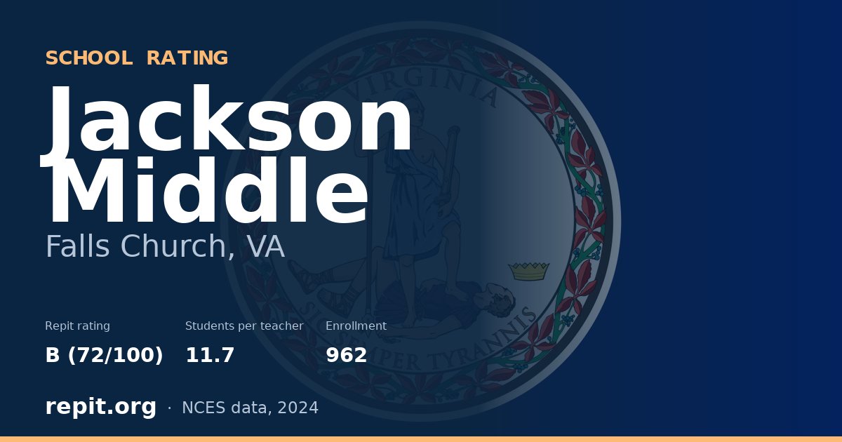Jackson Middle, Falls Church, VA — Repit school rating B (72/100)