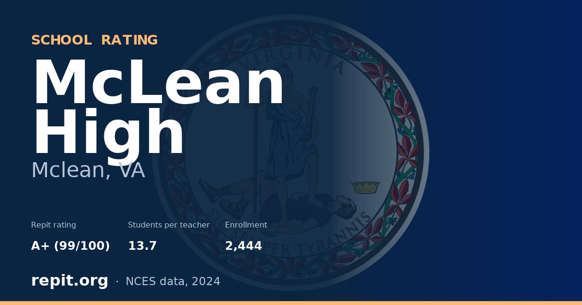 McLean High, Mclean, VA — Repit school rating A+ (99/100)