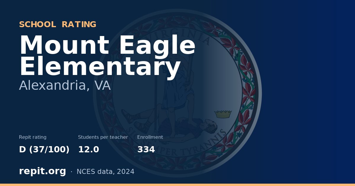 Mount Eagle Elementary, Alexandria, VA — Repit school rating D (37/100)