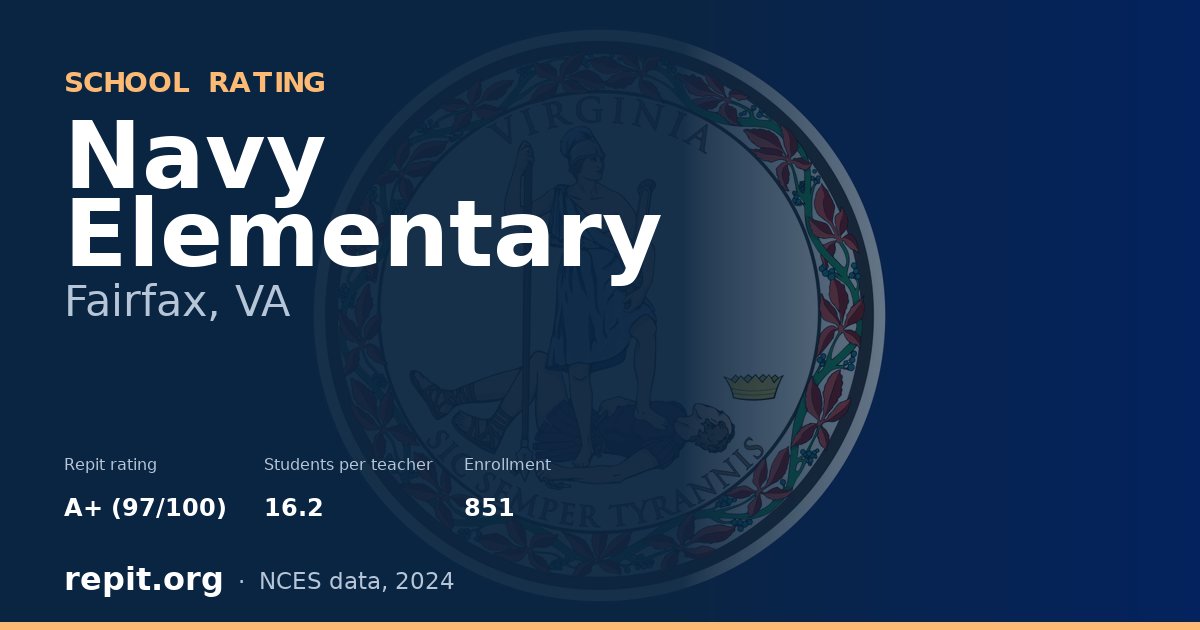 Navy Elementary, Fairfax, VA — Repit school rating A+ (97/100)