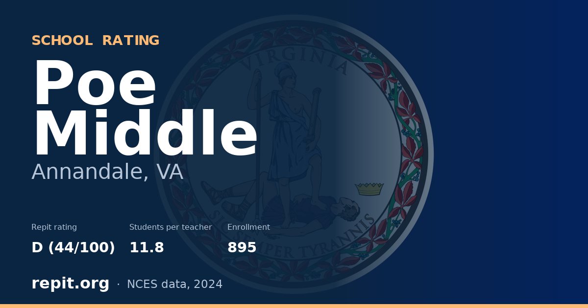 Poe Middle, Annandale, VA — Repit school rating D (44/100)