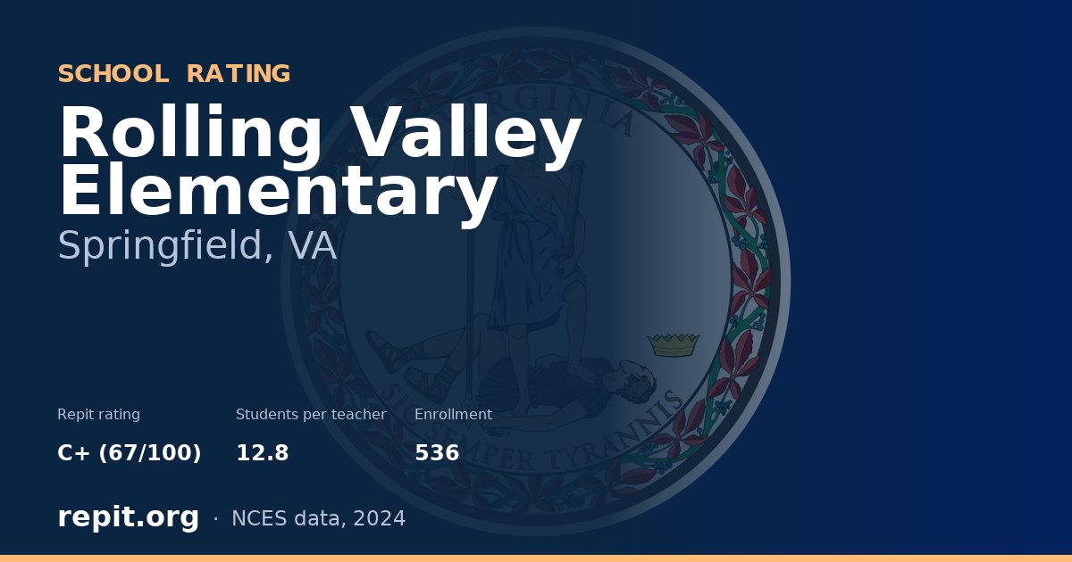 Rolling Valley Elementary, Springfield, VA — Repit school rating C+ (67/100)