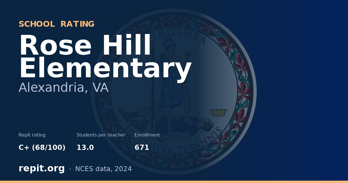 Rose Hill Elementary, Alexandria, VA — Repit school rating C+ (68/100)