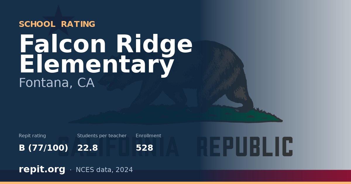Falcon Ridge Elementary, Fontana, CA — Repit school rating B (77/100)
