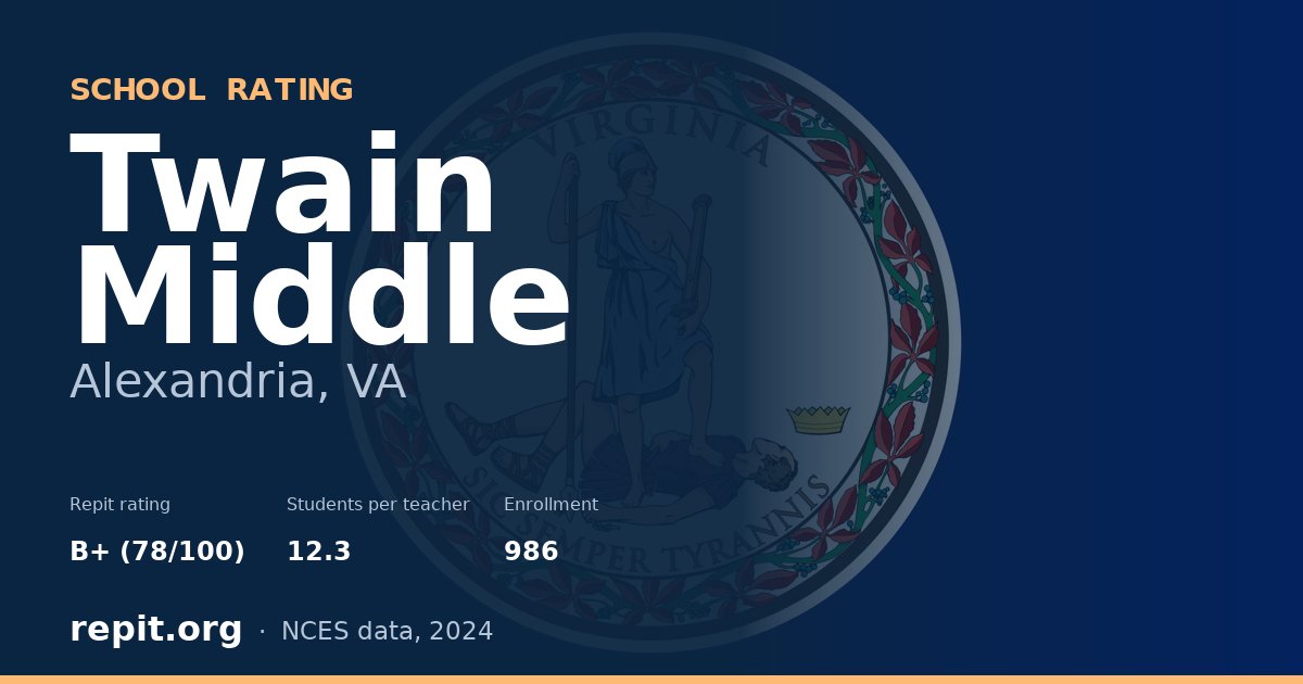Twain Middle, Alexandria, VA — Repit school rating B+ (78/100)