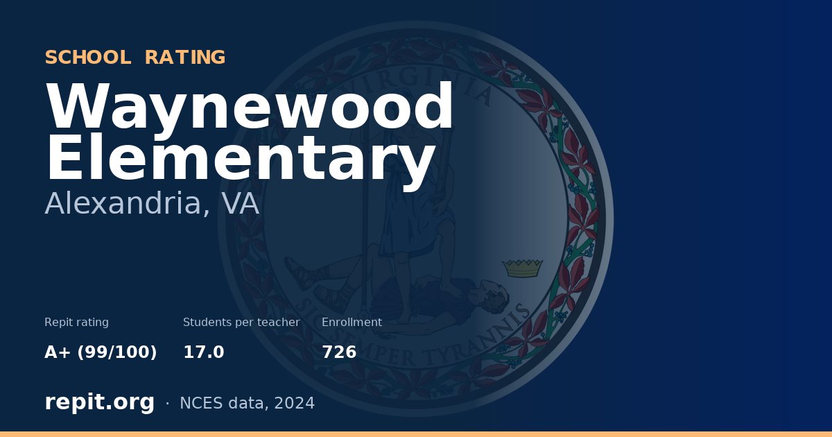 Waynewood Elementary, Alexandria, VA — Repit school rating A+ (99/100)