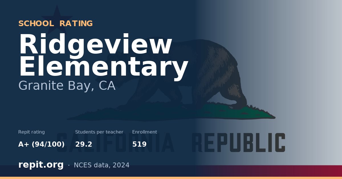 Ridgeview Elementary, Granite Bay, CA — Repit school rating A+ (94/100)