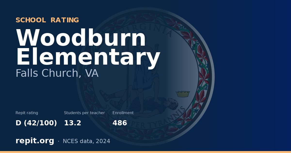 Woodburn Elementary, Falls Church, VA — Repit school rating D (42/100)