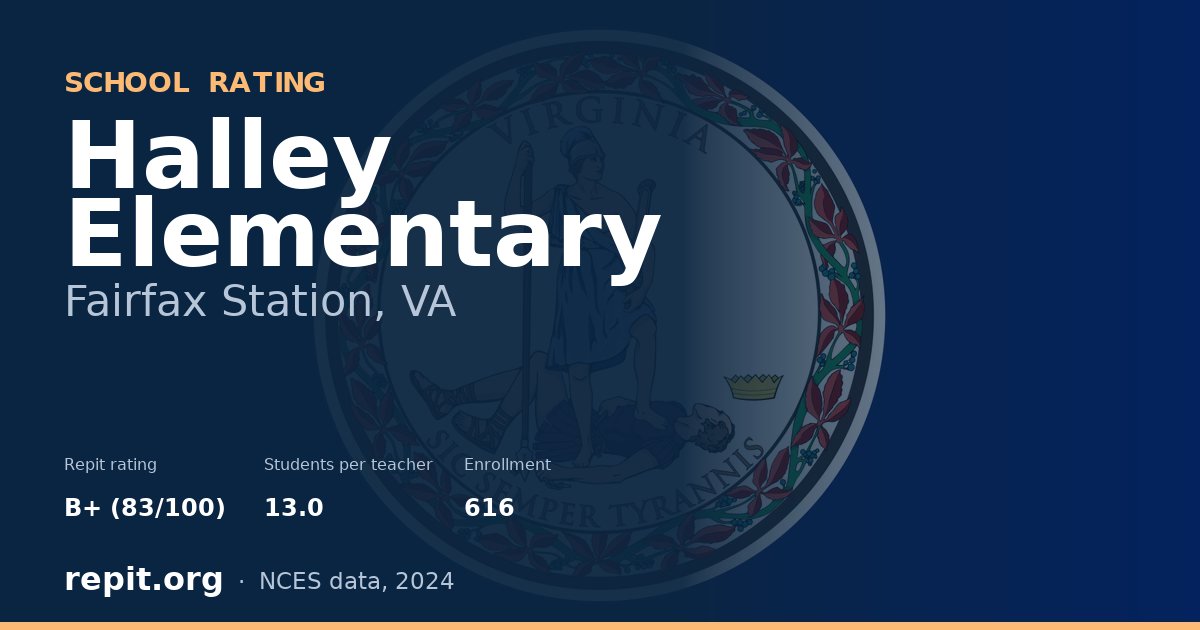 Halley Elementary, Fairfax Station, VA — Repit school rating B+ (83/100)
