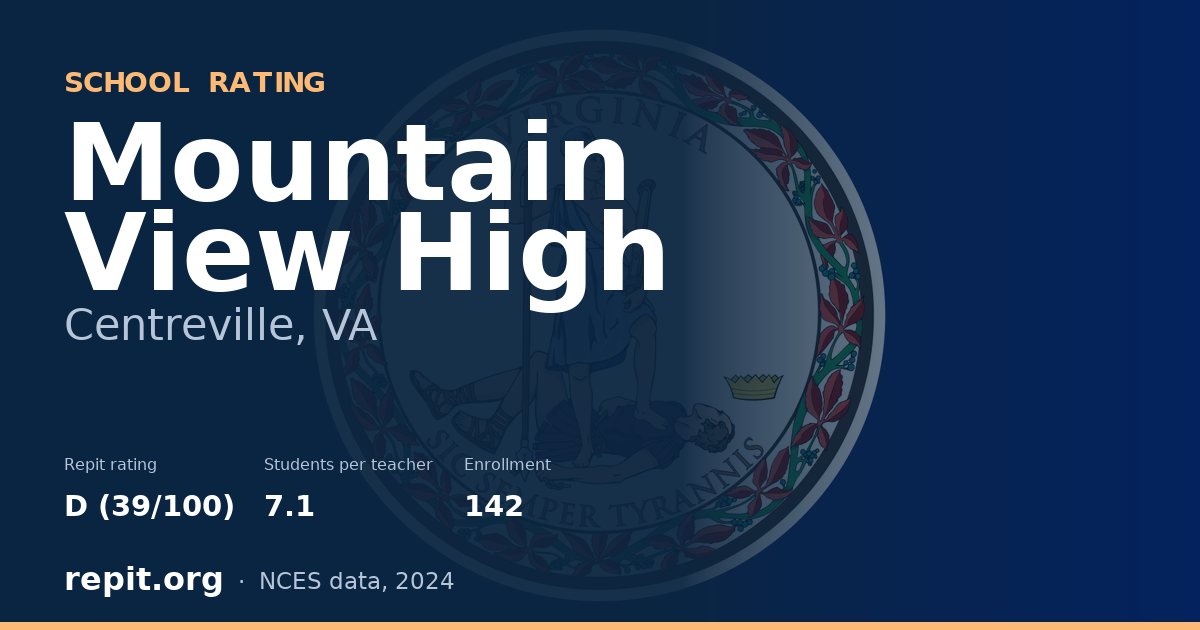Mountain View High, Centreville, VA — Repit school rating D (39/100)