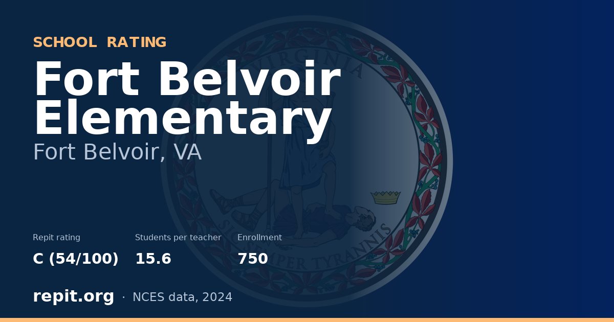 Fort Belvoir Elementary, Fort Belvoir, VA — Repit school rating C (54/100)