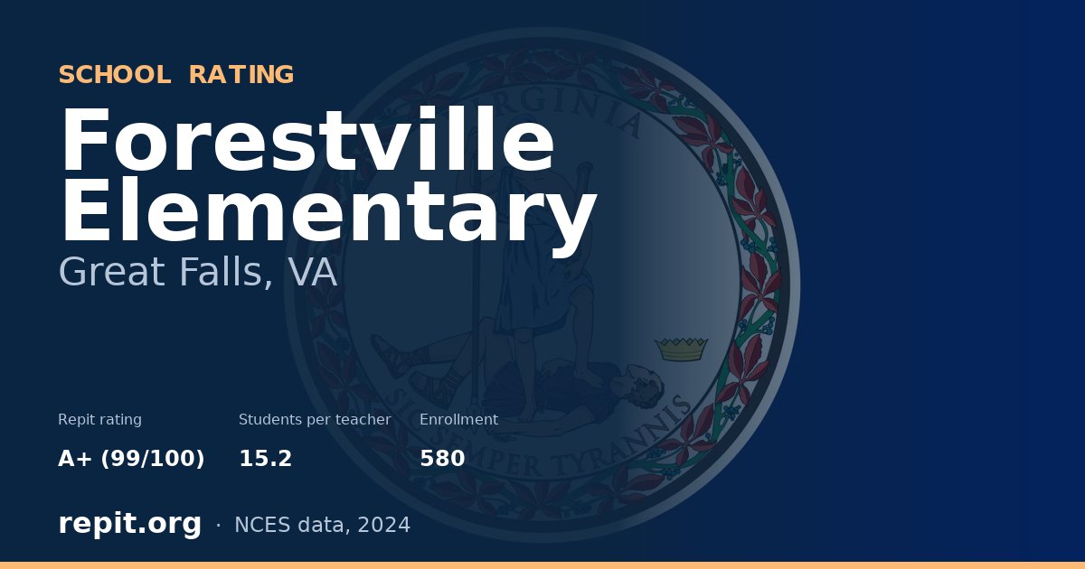 Forestville Elementary, Great Falls, VA — Repit school rating A+ (99/100)