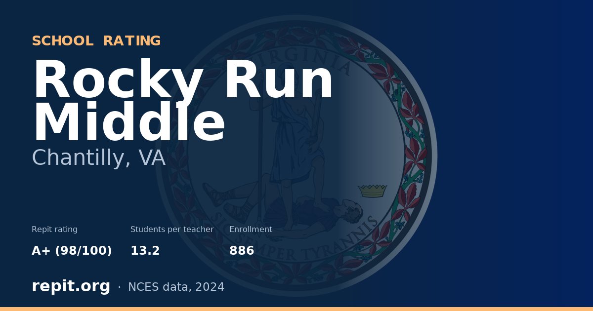 Rocky Run Middle, Chantilly, VA — Repit school rating A+ (98/100)