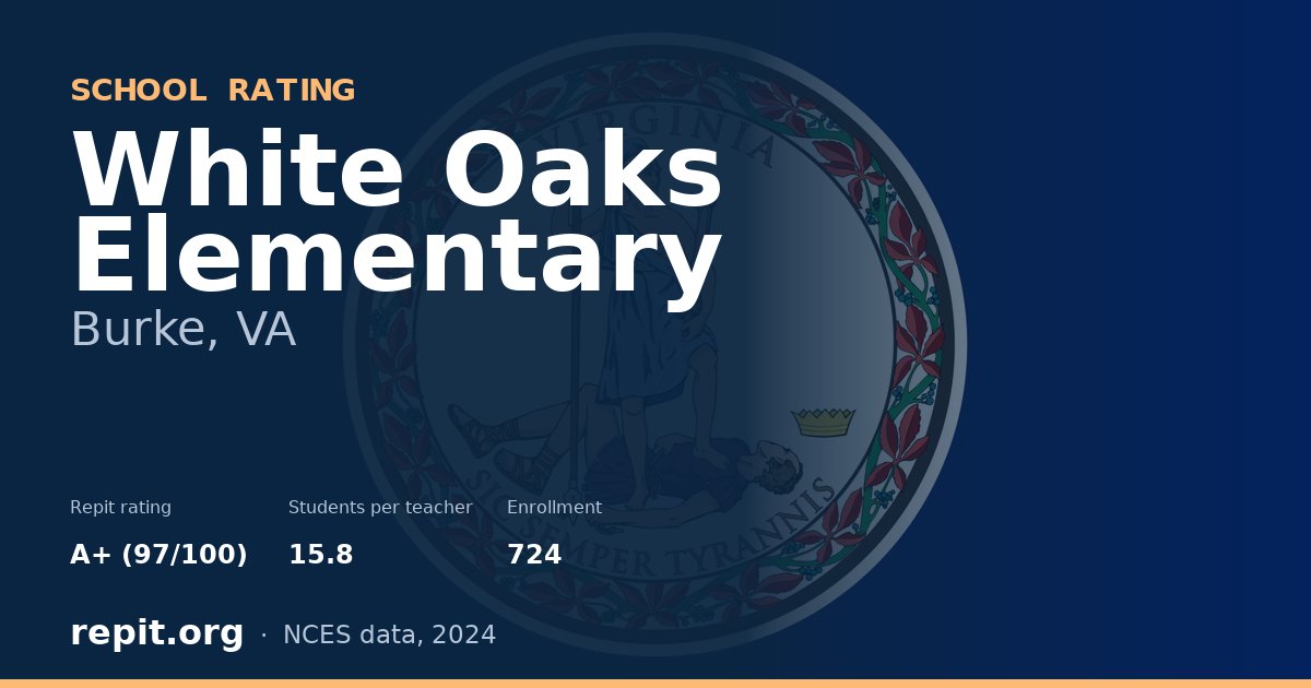 White Oaks Elementary, Burke, VA — Repit school rating A+ (97/100)